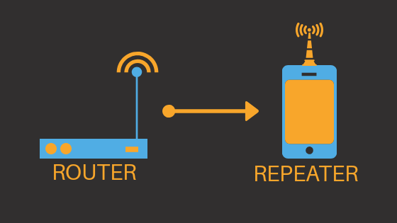 How to us android smartphone as wifi repeater?